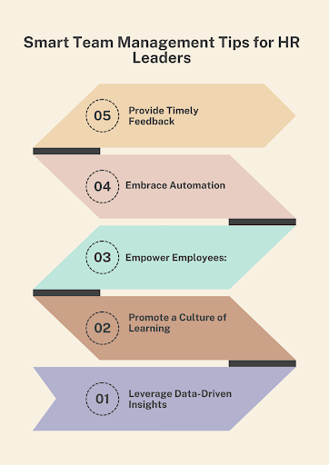 tem management tips for HR Leaders graph